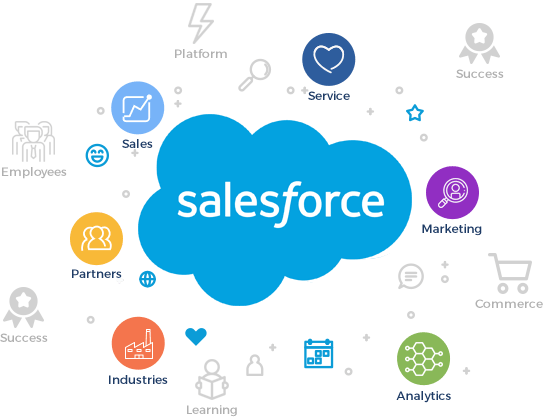 salesforce-banner-img